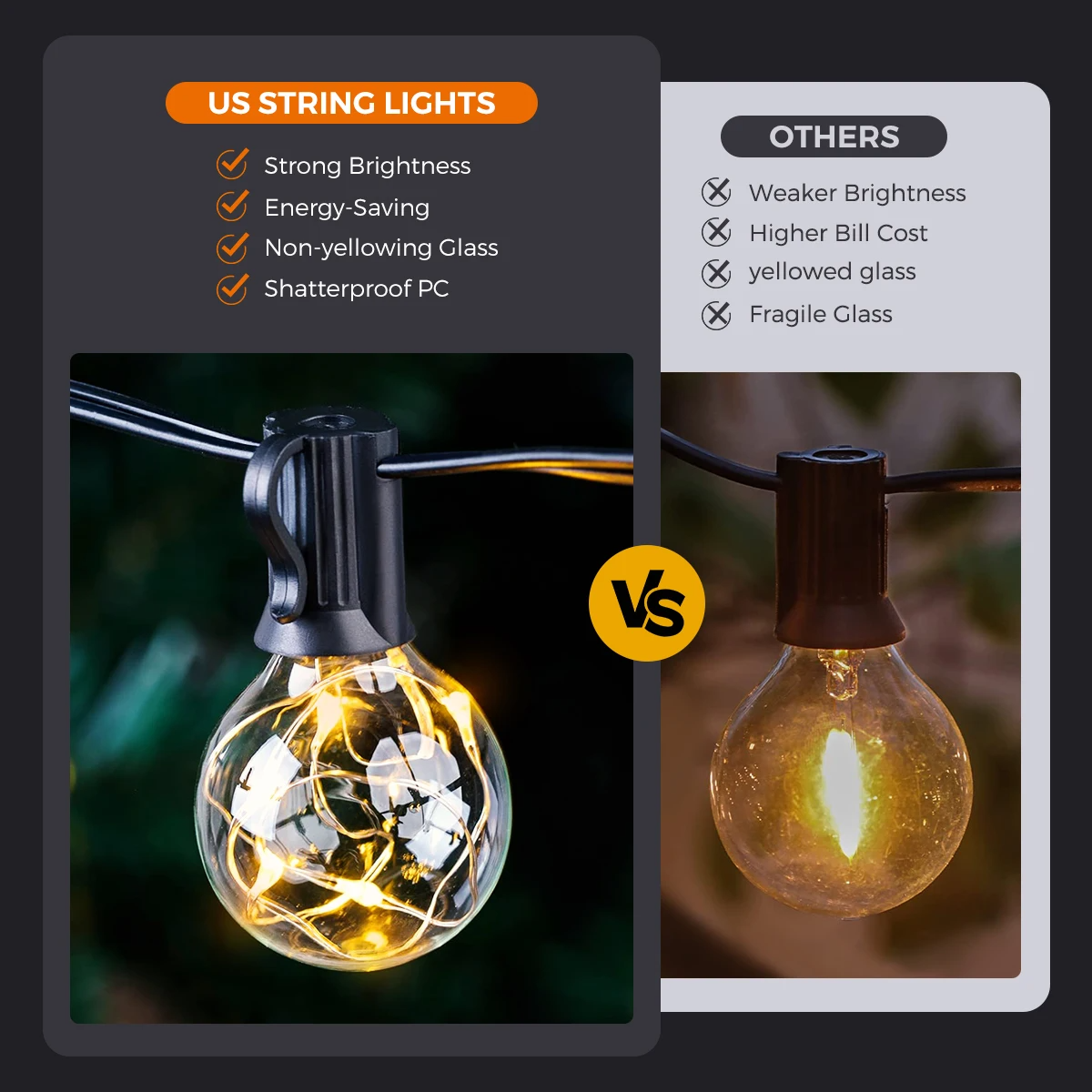 Efficient Store Solar Patio String Lights Canada 11 LED – lumed