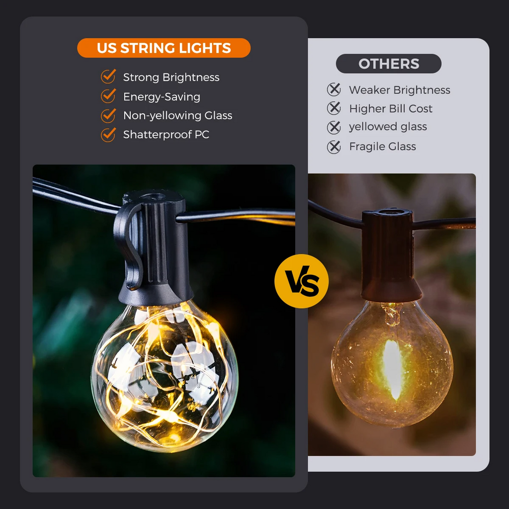 Comparison of Solar Patio String Lights with other types, highlighting features like strong brightness and non-yellowing glass.